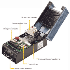 Eurotherm Drives, SSD Drives, Parker Drives, 590+ DC Drive